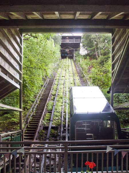 Water Balance,Funicular,Centre for Alternative Technology,CAT