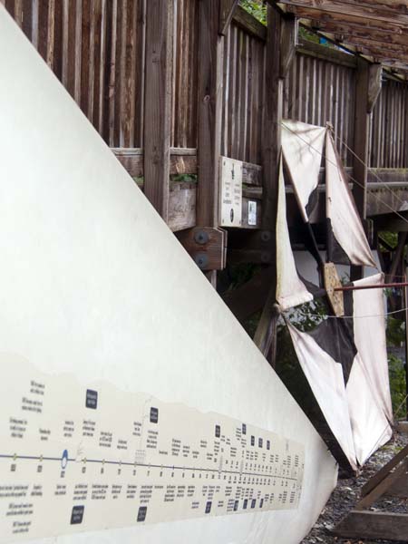 Wind Power,Centre for Alternative Technology,CAT