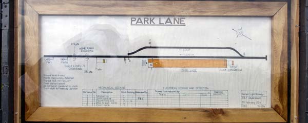 Park Lane Track Diagram,Gartell Light Railway